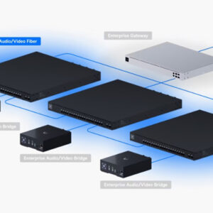 Switch Unifi Enterprise EAV-Fiber