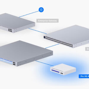 pro xg 8 poe 03