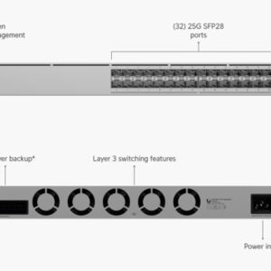 usw pro xg aggregation 02